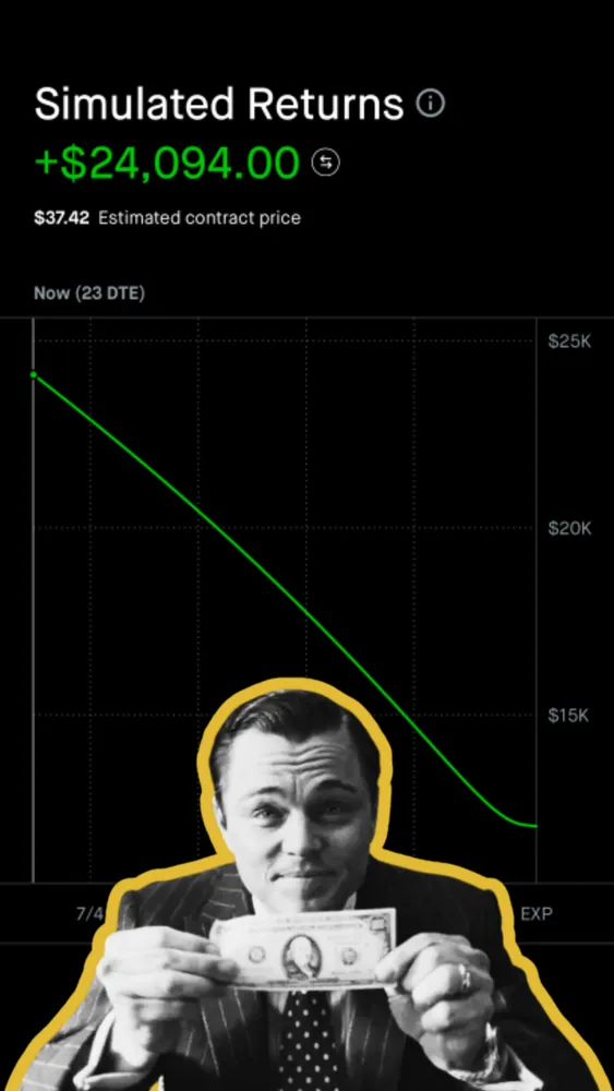Bird Gang Capital analyst trade screenshot
